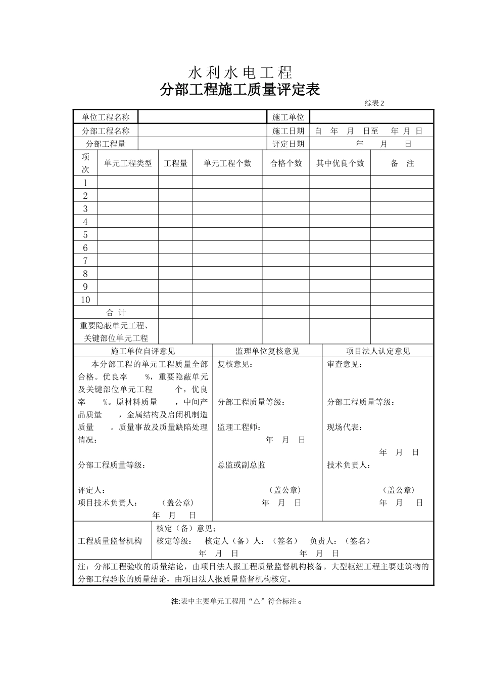 水利工程质量评定表_第2页