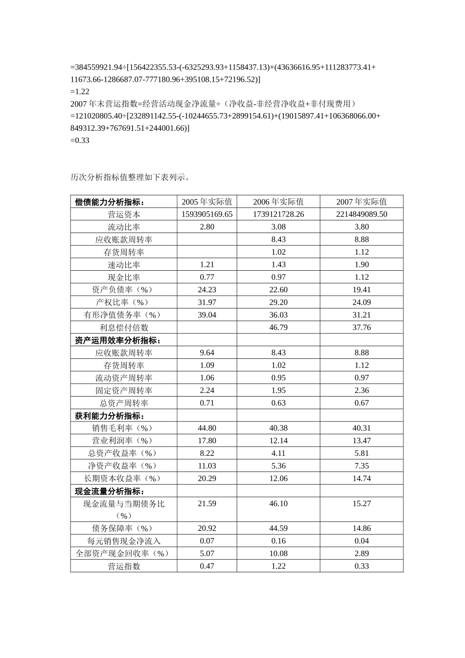 四、财务分析作业_第2页