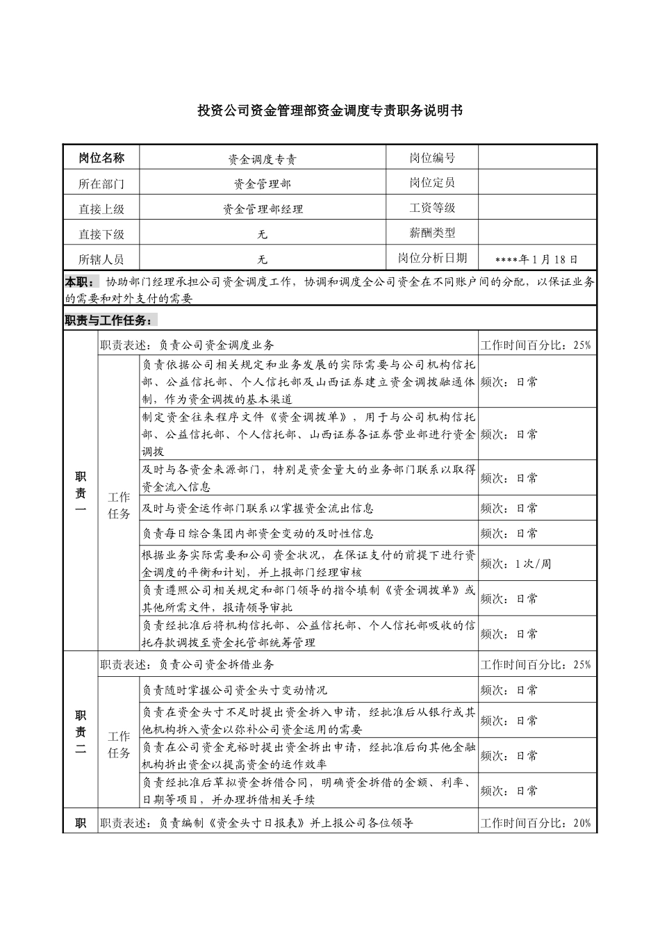 投资公司资金管理部资金调度专责职务说明书_第1页