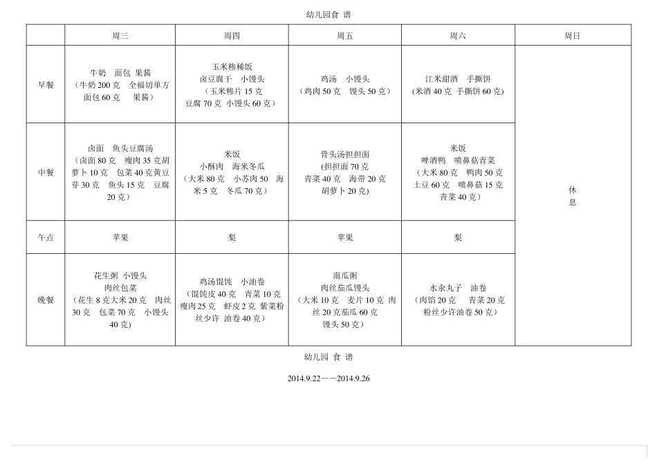 幼儿园每周带量食谱_第2页