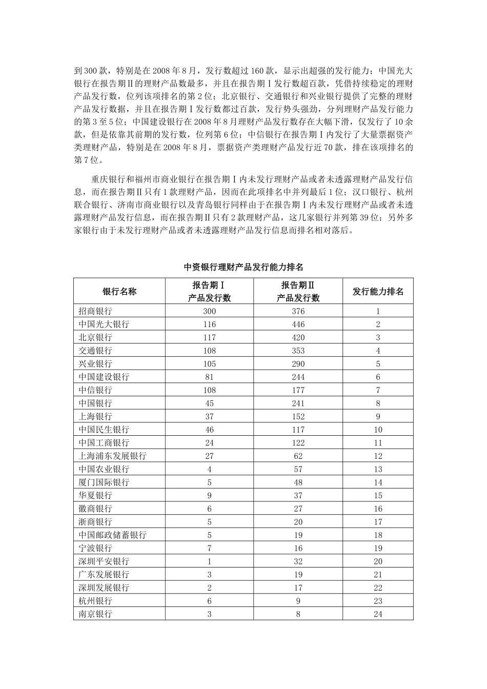 商业银行理财能力排名报告_第2页