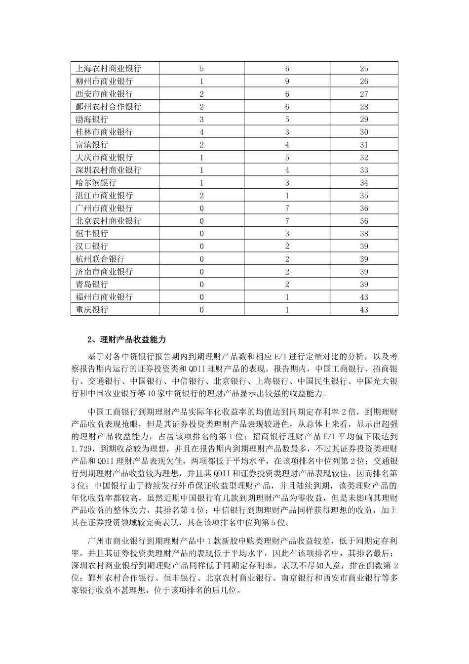 商业银行理财能力排名报告_第3页
