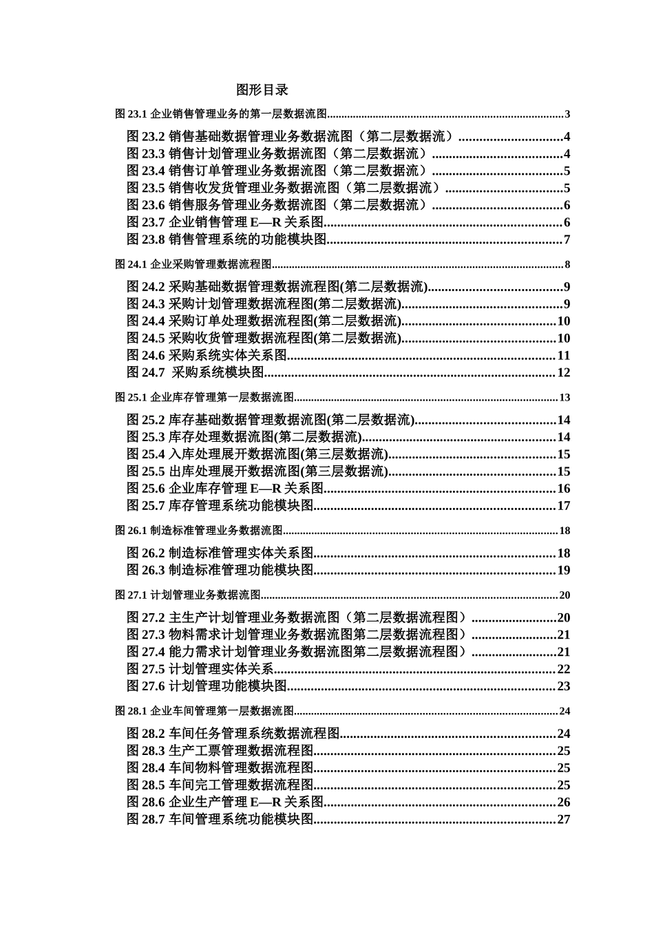erp设计篇图表（doc42）_第1页