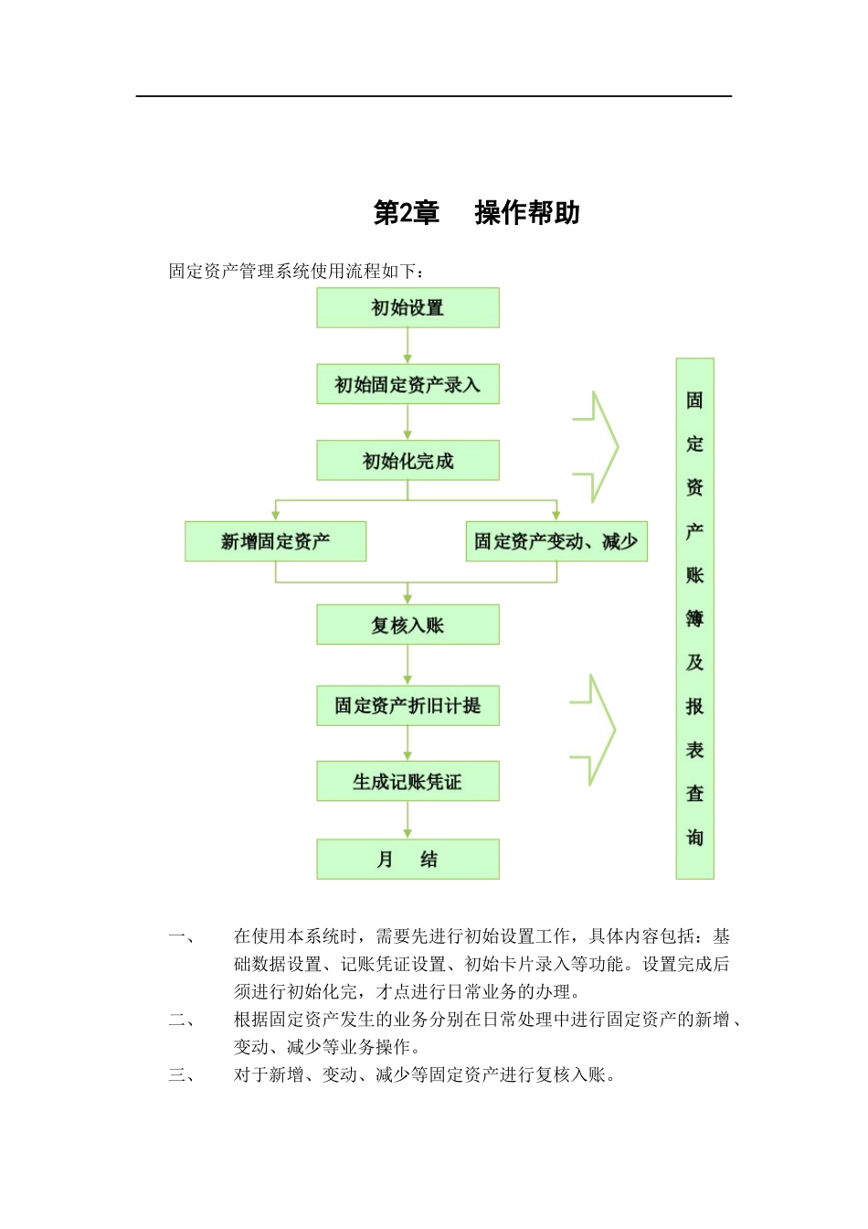 Gsoft-170-固定资产管理系统-OK_第2页