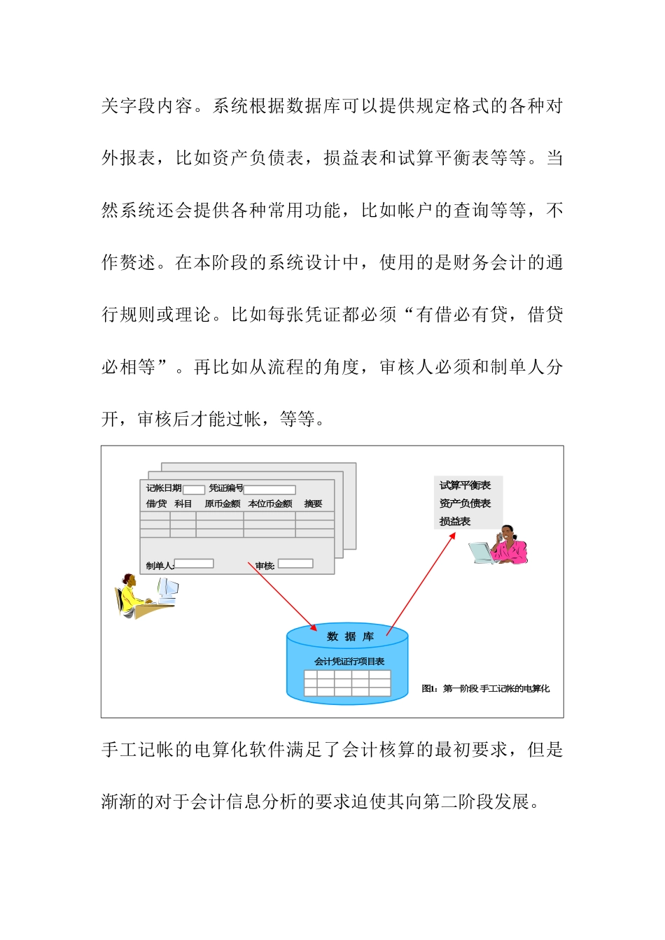 ERP中的成本管理详解_第3页