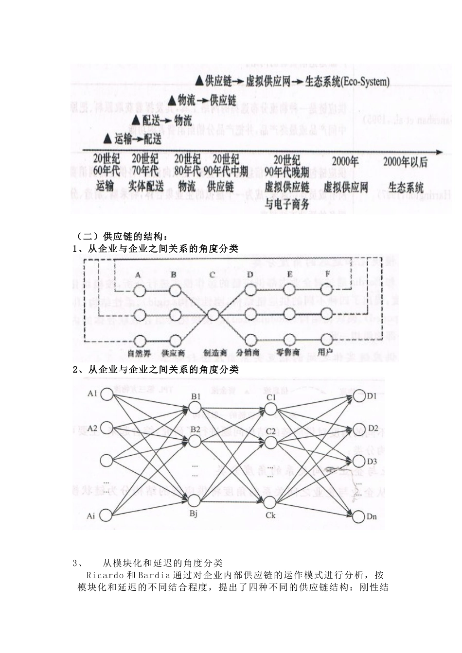 供应链管理教案_第2页
