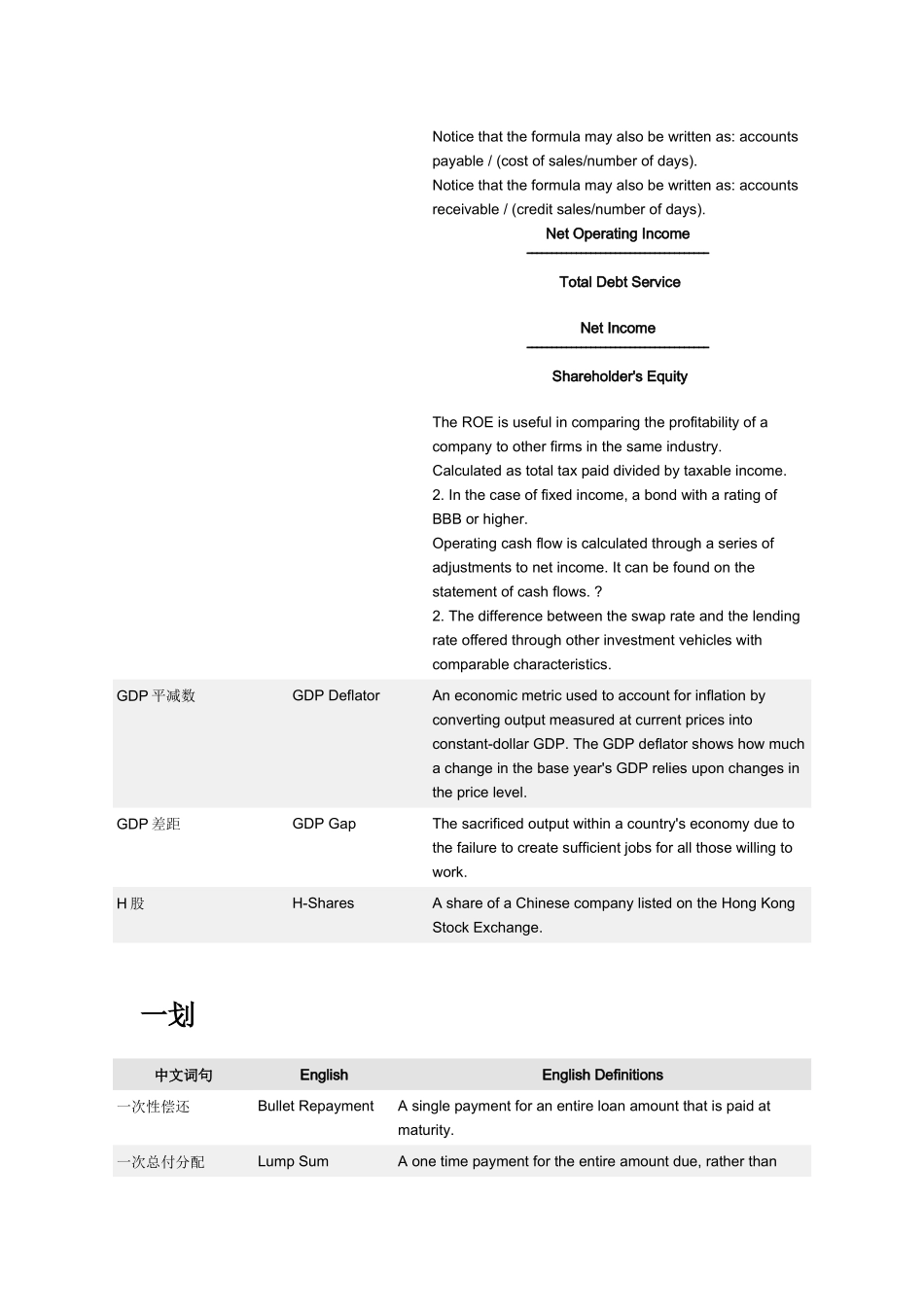 财经词典-汉英对照_第2页