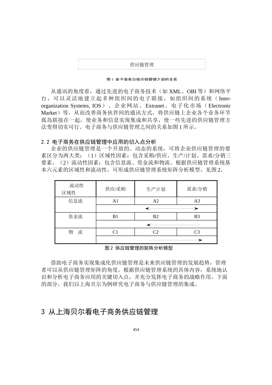 电子商务及供应链管管理案例_第3页