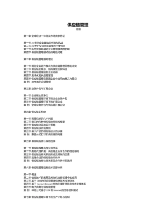 供应链管理（推荐DOC127）