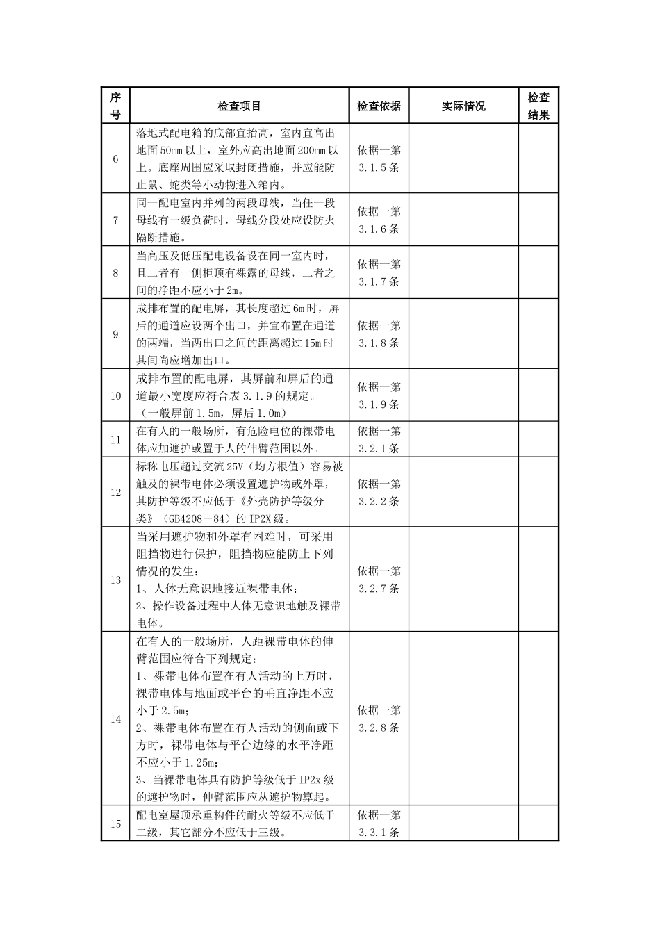 低压配电系统装置检查表汇编_第2页
