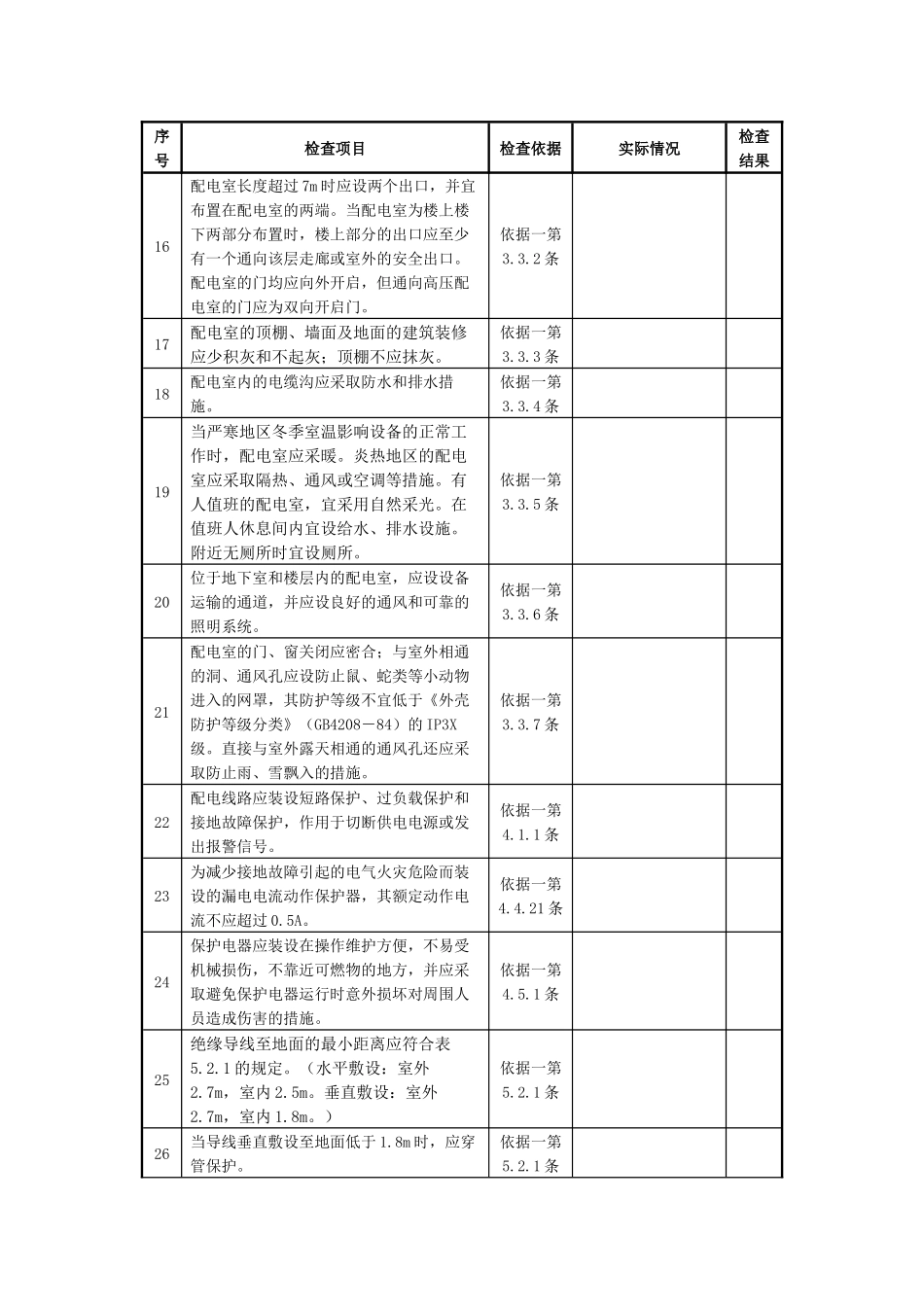低压配电系统装置检查表汇编_第3页