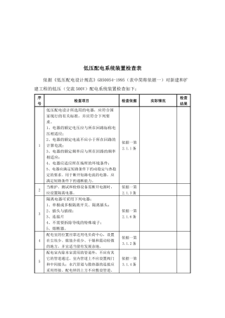 低压配电系统装置检查表汇编