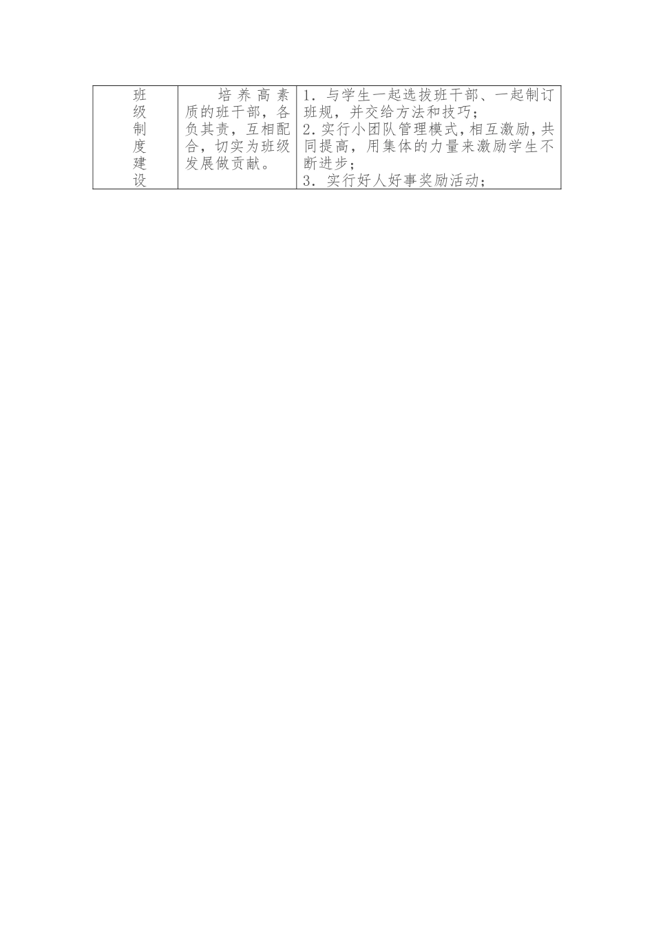 阳明一小班级发展规划_第2页