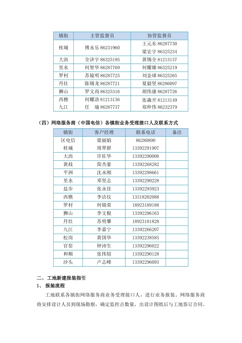 4-11建筑工地视频监控系统使用指南_第3页