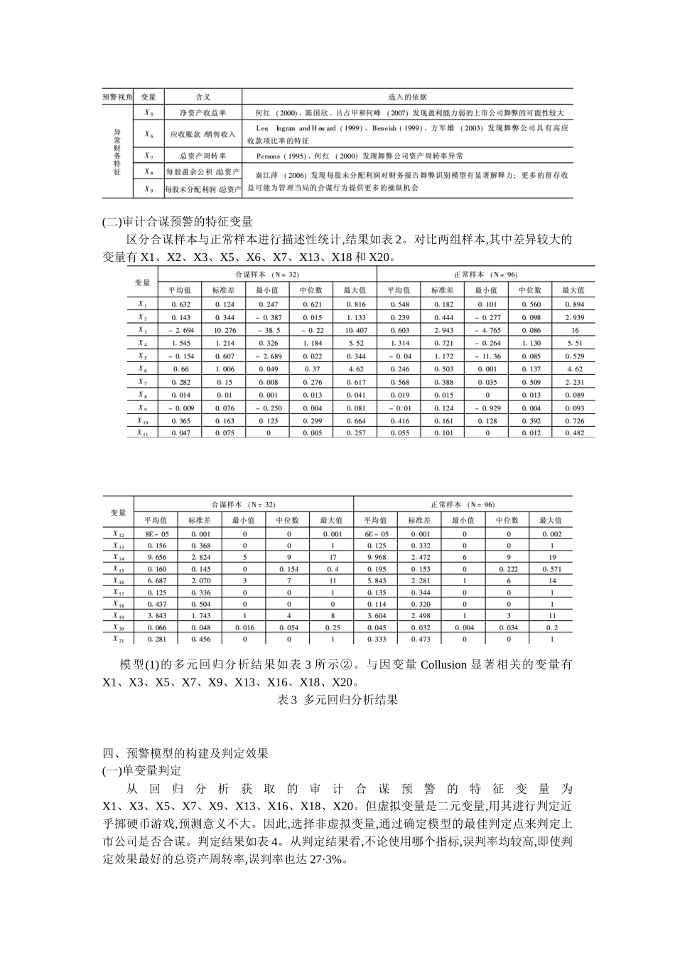 审计合谋的特征变量预警模型及其效果探讨_第3页