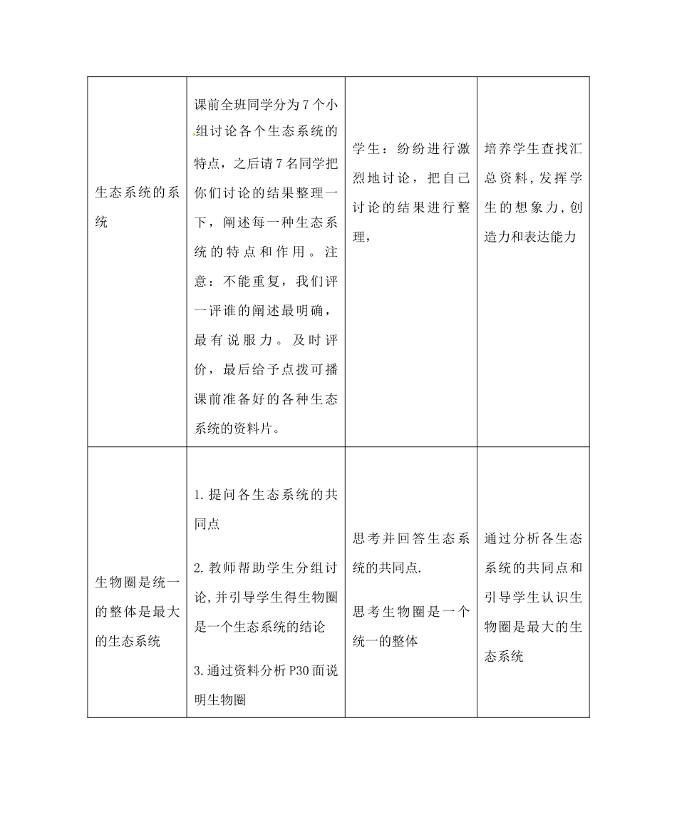 生物圈中的各种生态系统教案_第3页