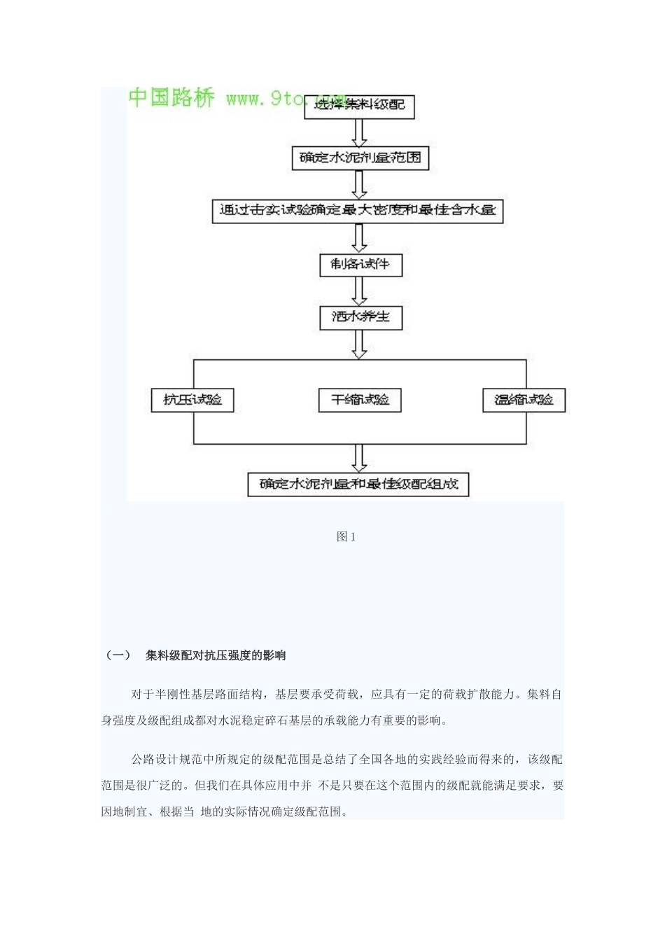 水泥稳定碎石路面基层施工技术探讨99434_第2页