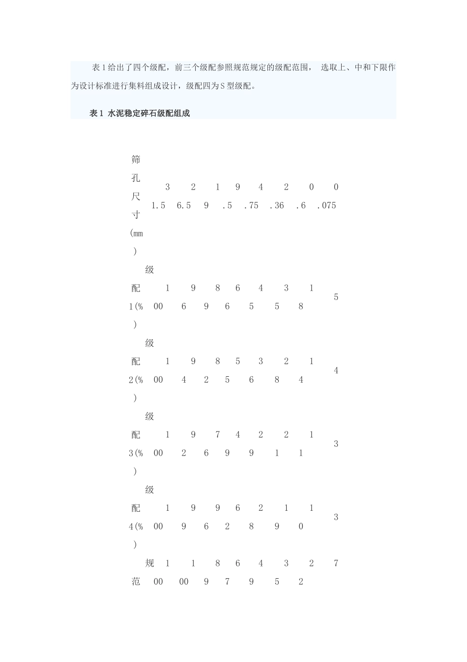水泥稳定碎石路面基层施工技术探讨99434_第3页