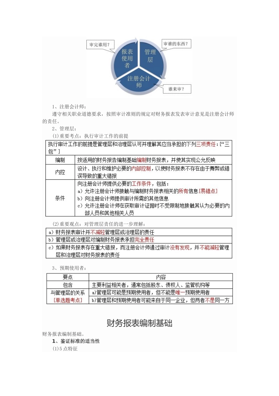 审计准则的结构_第3页