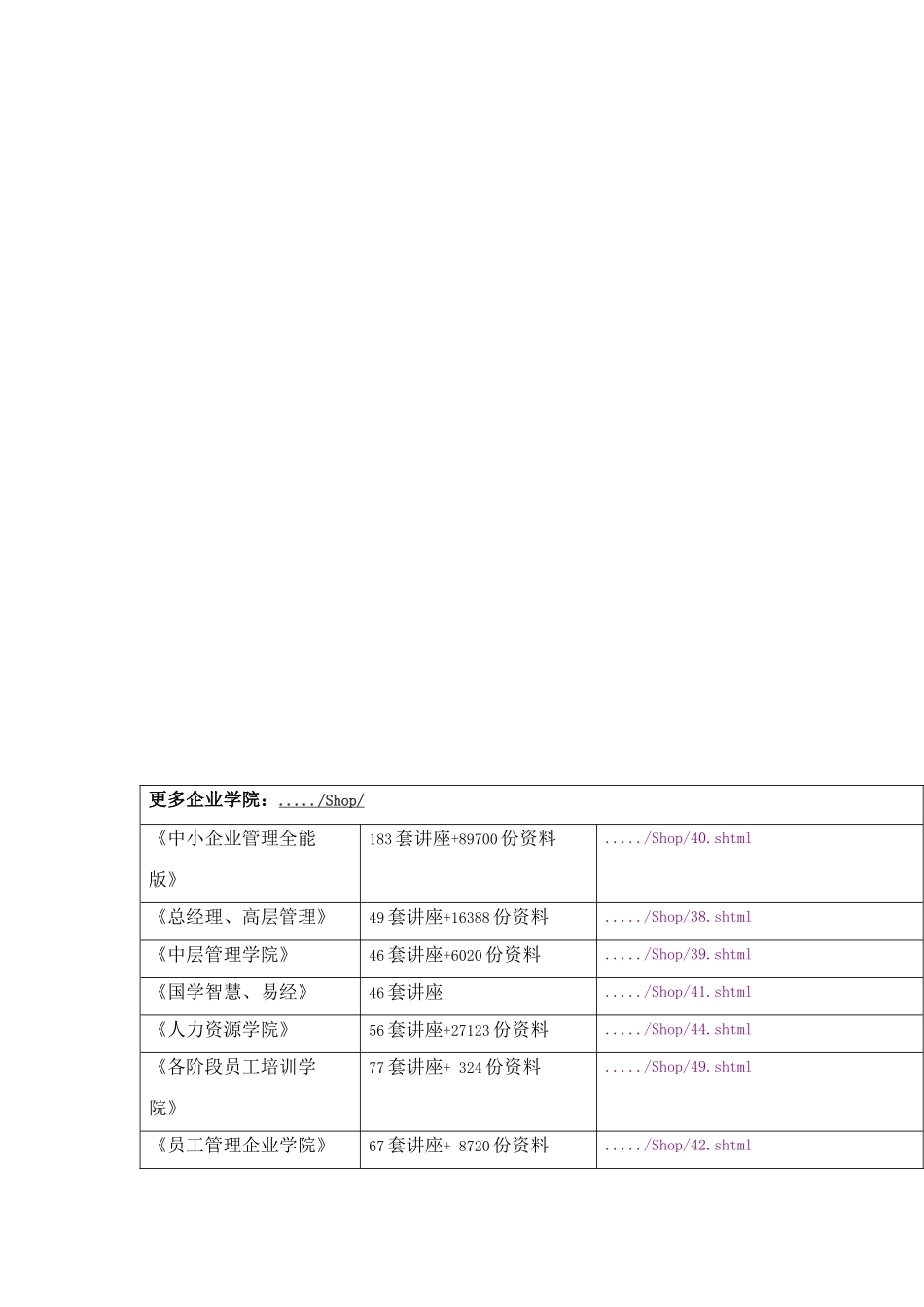 党校信息化建设设计项目研讨_第1页