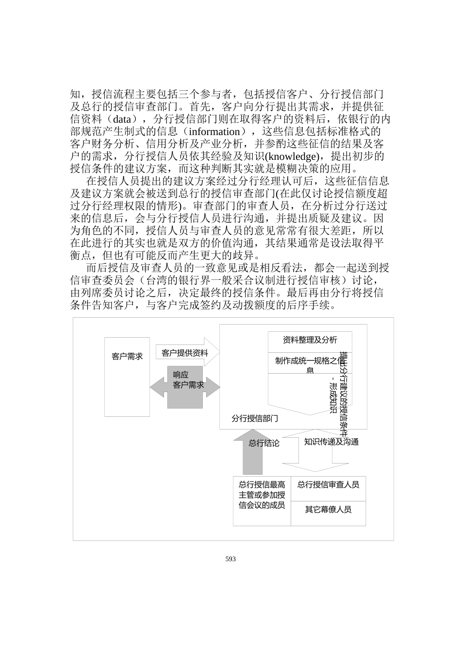 从知识管理的角度分析商业银行的分行结构_第2页