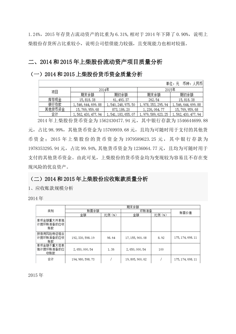 上柴股份公司财务报表分析实训_第3页