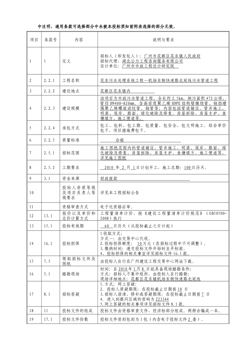花东污水处理系统工程机场东侧快速路北延线污水管道..._第3页