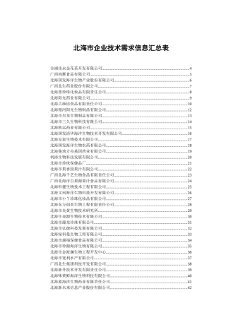 北海市企业技术需求信息汇总表