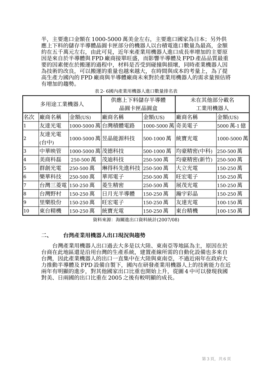 产业用机器人系列(二)_第3页