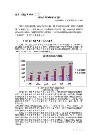 产业用机器人系列(二)