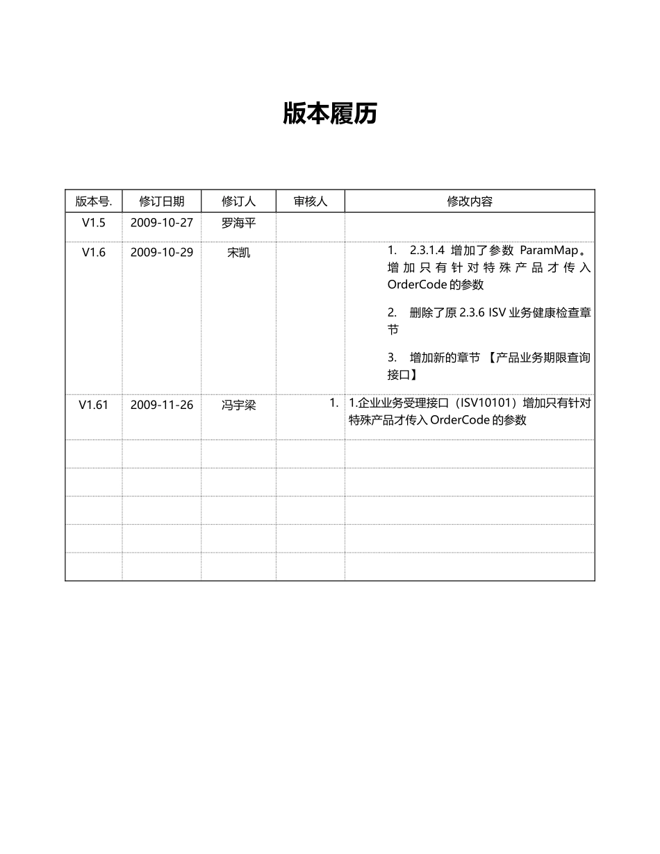 06苏州移动中小企业信息化平台接口规范 v16_第2页