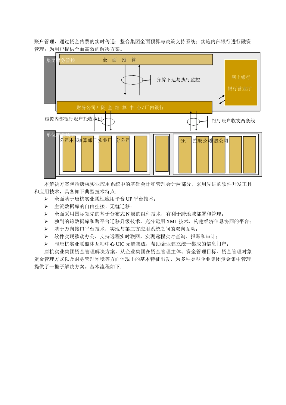 集团资金信息化管理解决方案研讨_第3页