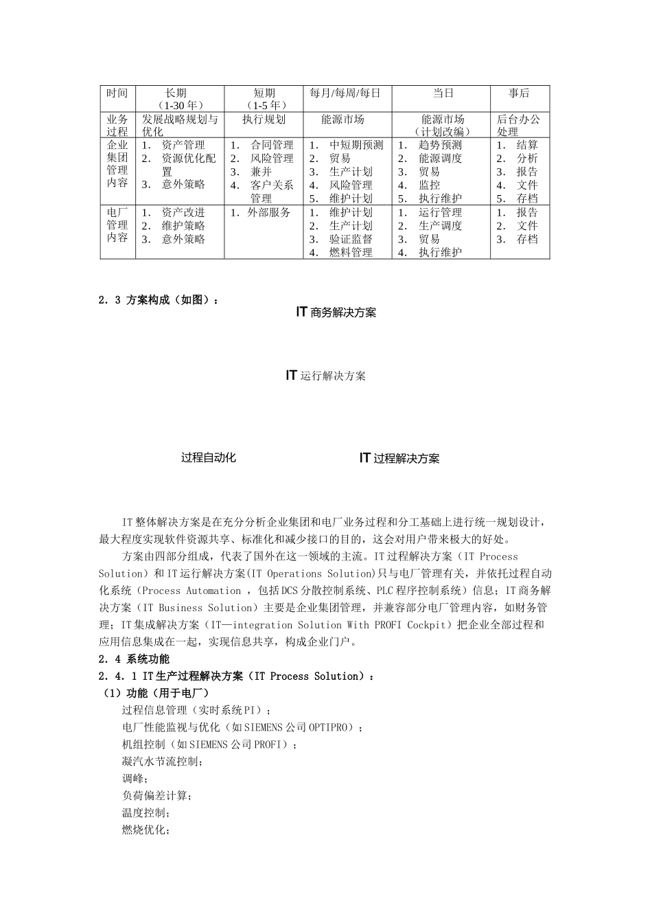 发电企业信息化解决方案研讨_第3页