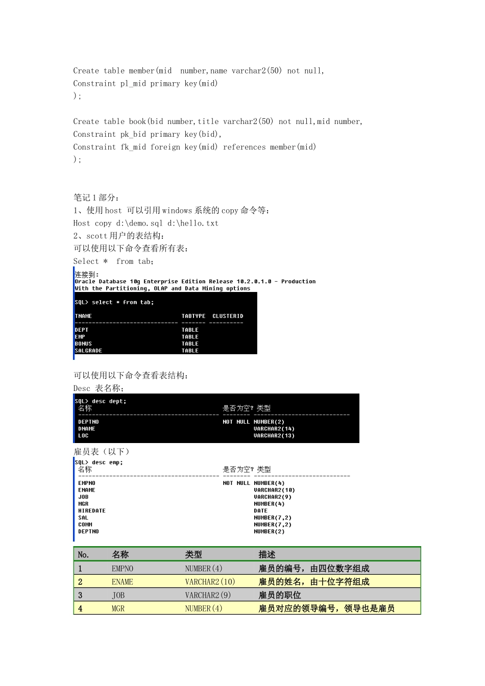 MLDN-魔乐科技李兴华Oracle教程学习笔记_第3页