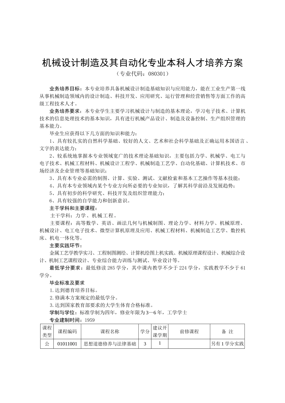论机械设计制造及其自动化专业本科人才培养方案_第2页