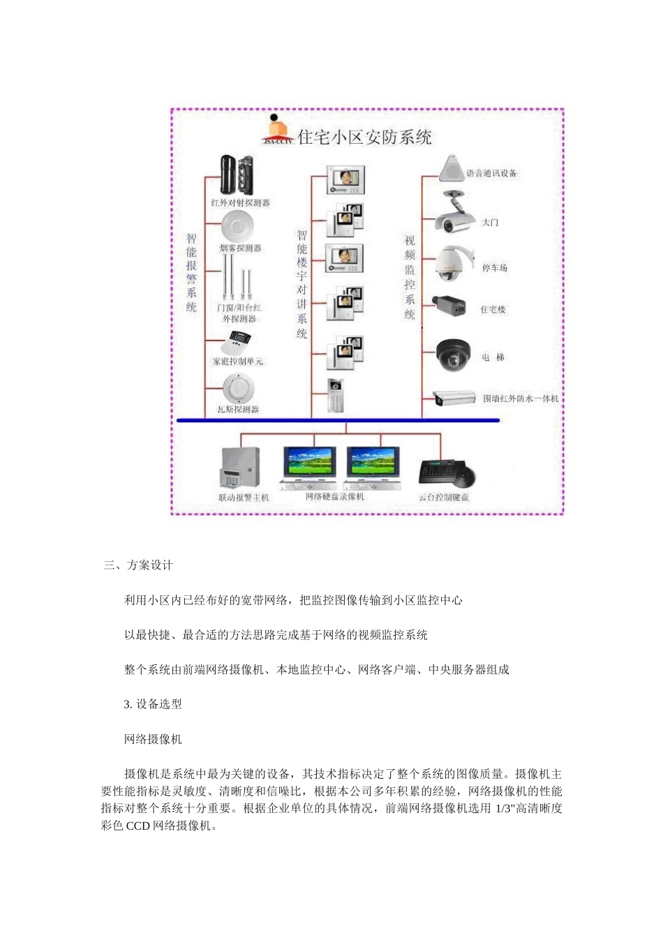 楼宇系统应用方案-广州市蓝翔信息技术有限公司_第3页