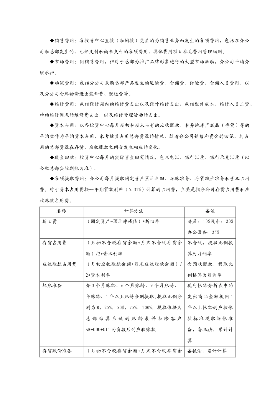 分公司会计核算制度（详细）_第2页
