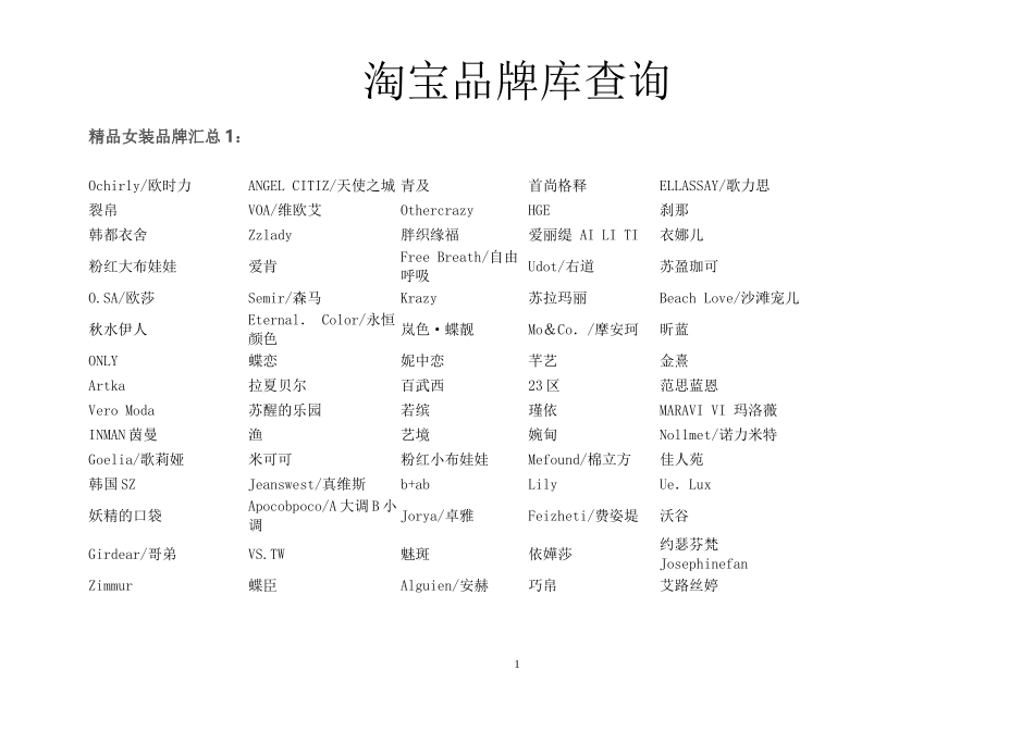 淘宝品牌库查询表_第1页