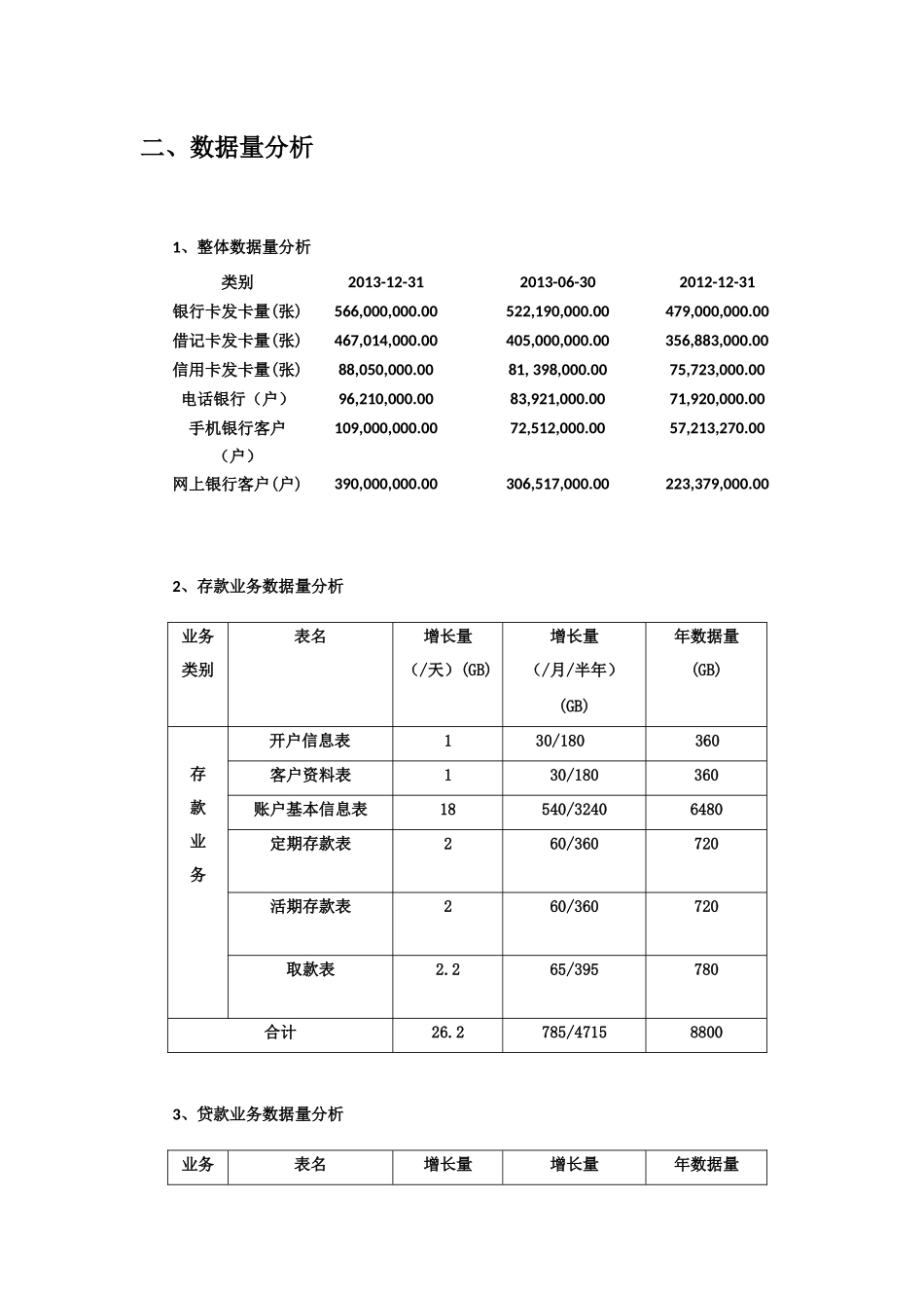 _oracle银行系统设计副本_第3页