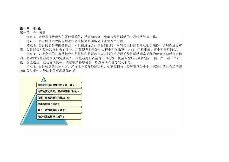 会计从业《会计基础》考点总结(掌握了必过)私人整理_第1页