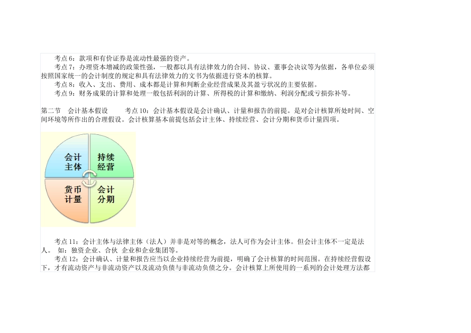 会计从业《会计基础》考点总结(掌握了必过)私人整理_第2页