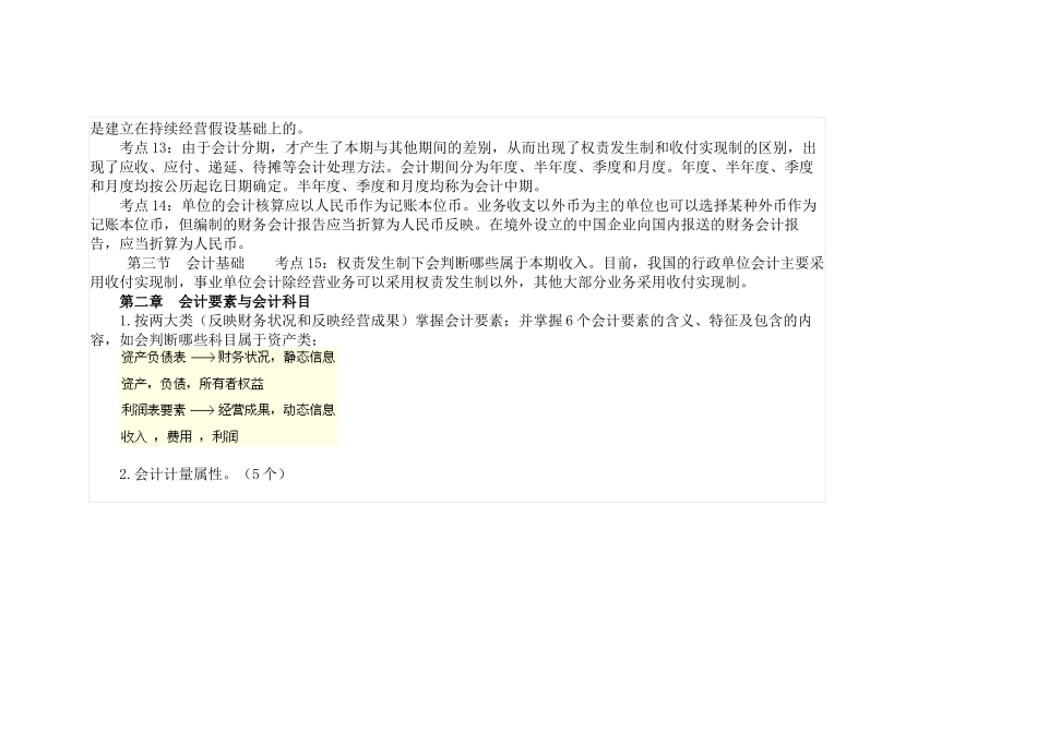 会计从业《会计基础》考点总结(掌握了必过)私人整理_第3页