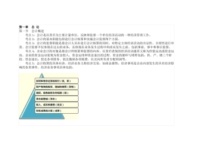 会计从业《会计基础》考点总结(掌握了必过)私人整理