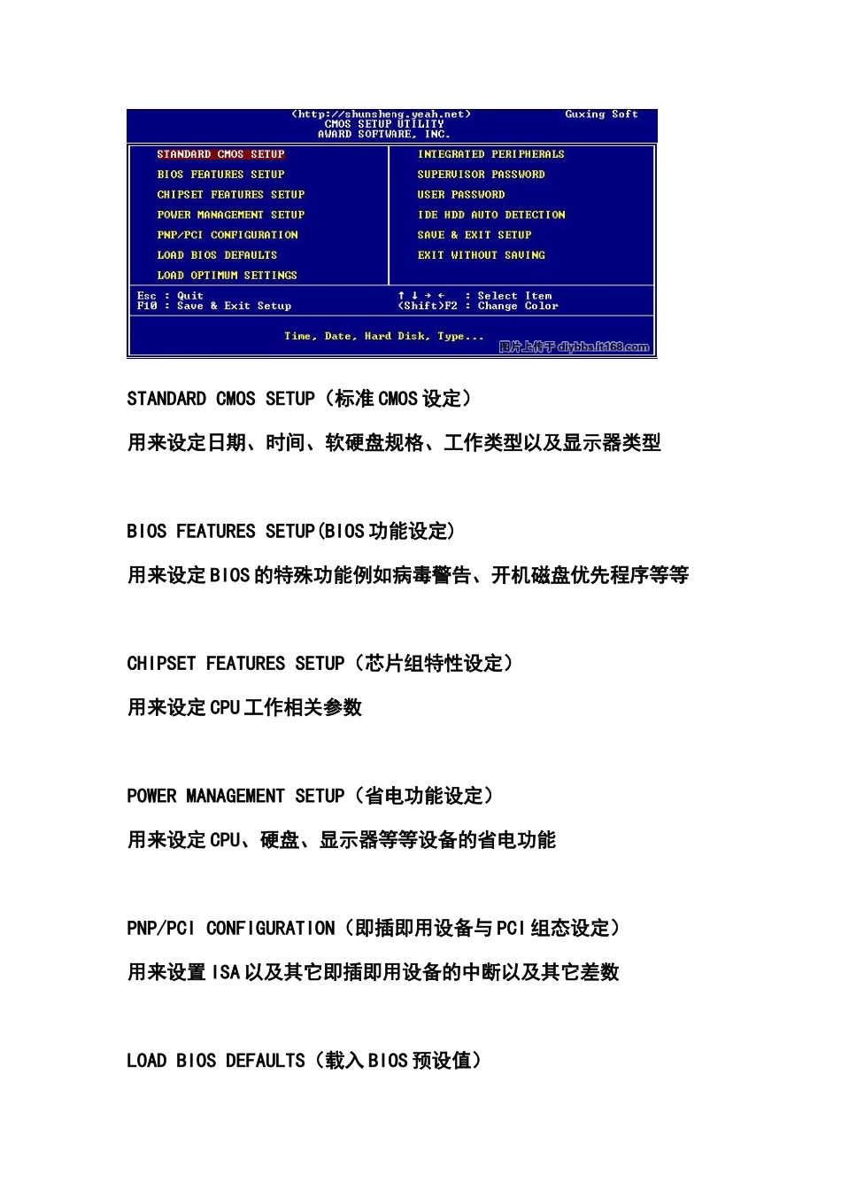 电脑各种BIOS设置最全面图解教程_第3页