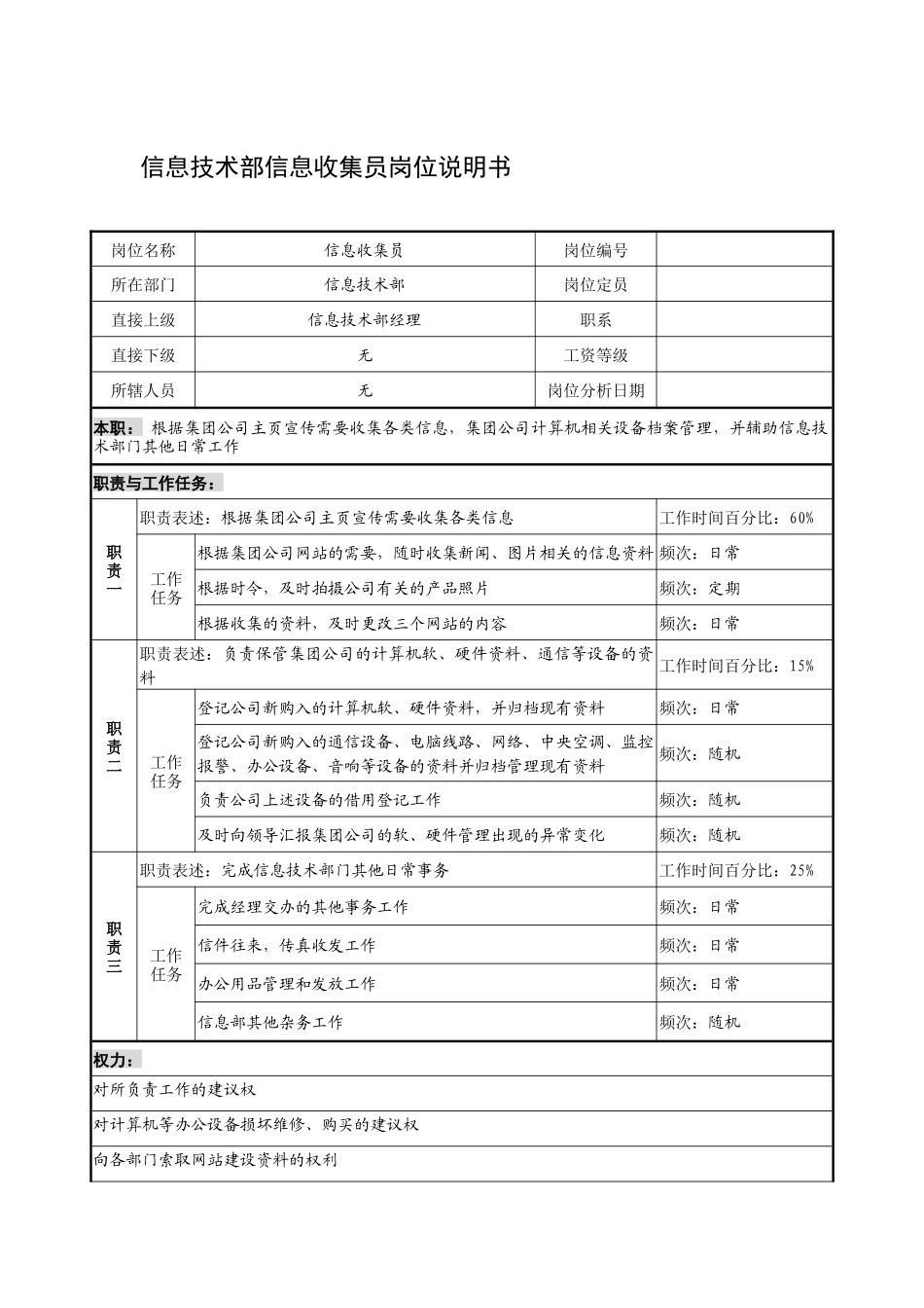 制鞋企业信息技术部信息收集员岗位说明书_第1页