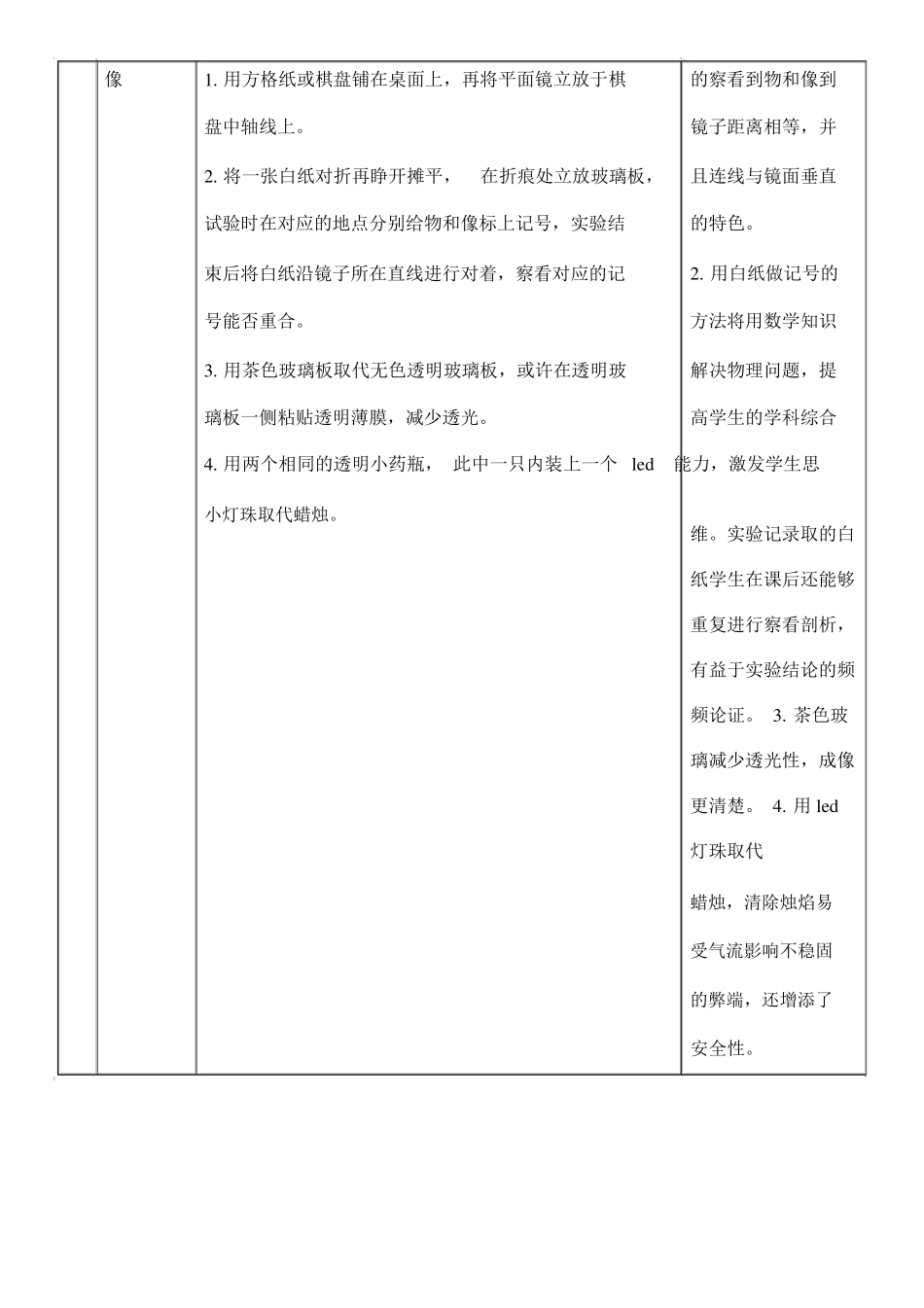 初中物理演示试验创新性试验大全_第2页