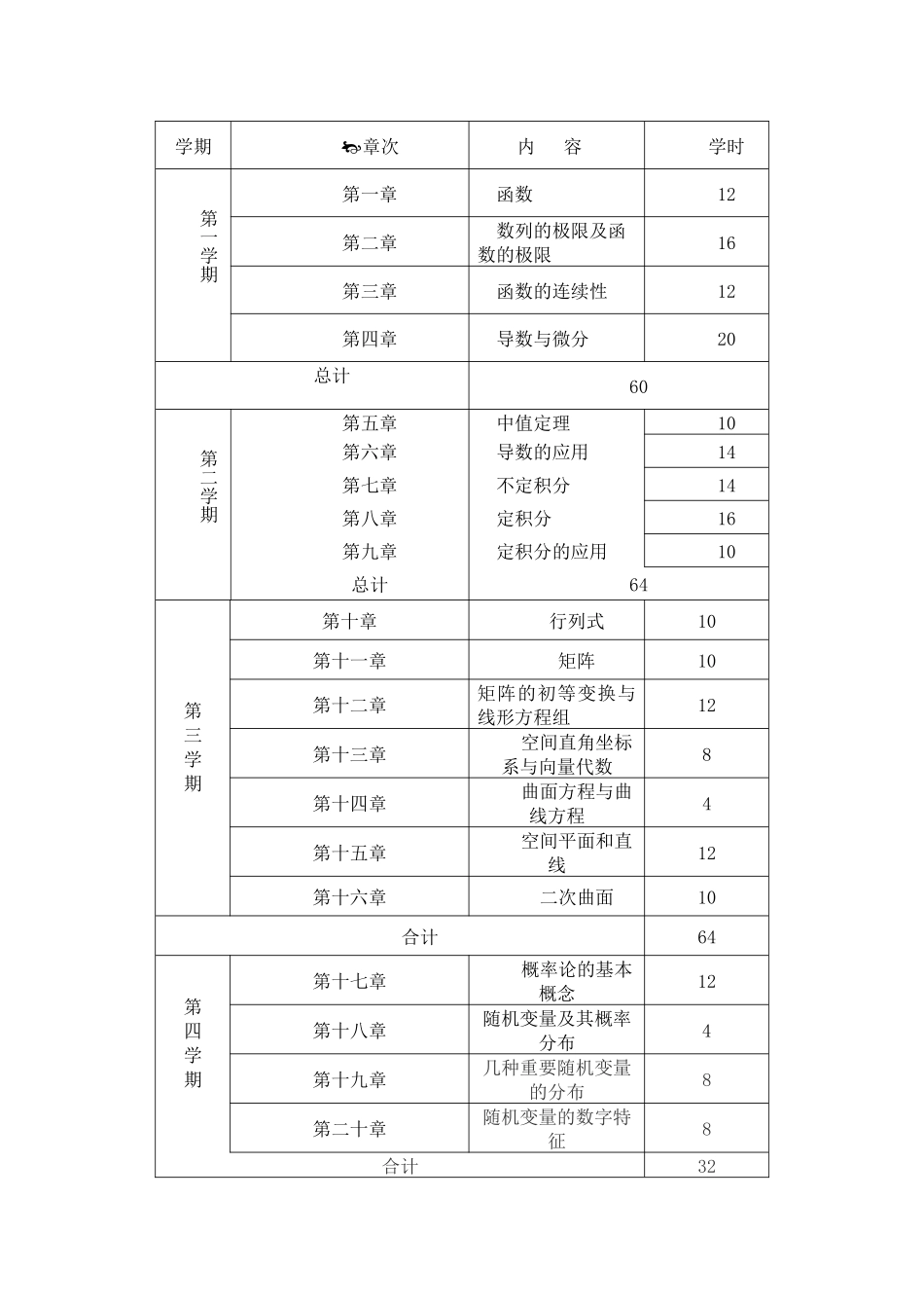 《AUTHORWARE》教学大纲_第3页