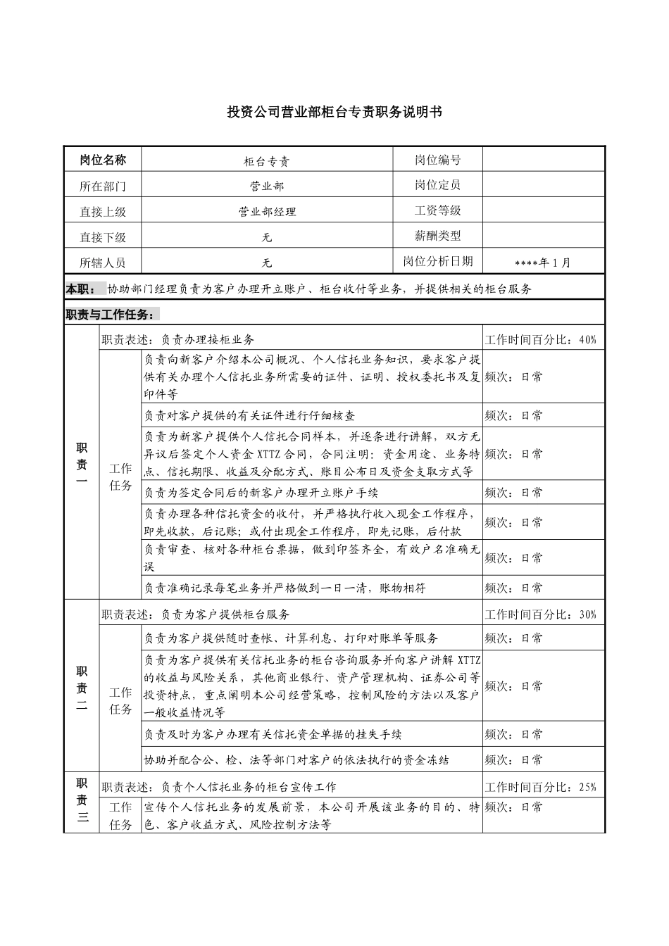 投资公司营业部柜台专责职务说明书_第1页