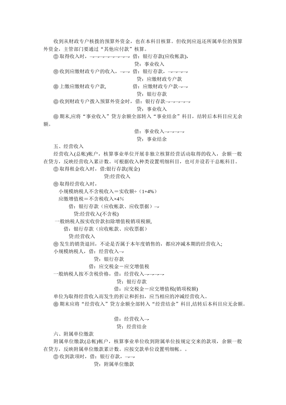 事业单位会计分录大全_第2页