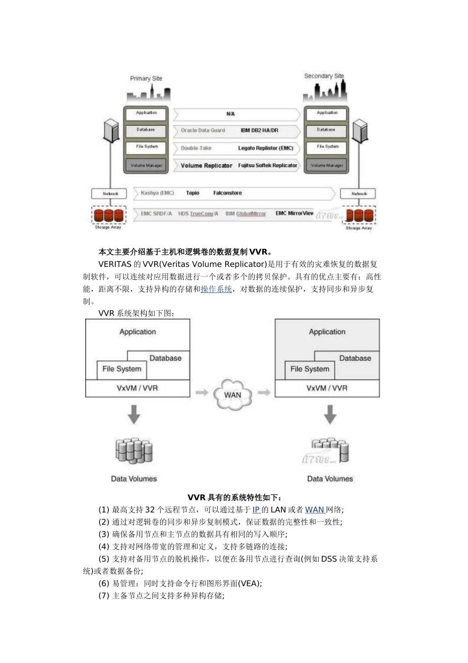 对Oracle数据库进行容灾(Veritas Volume Replicator(VVR))_第2页